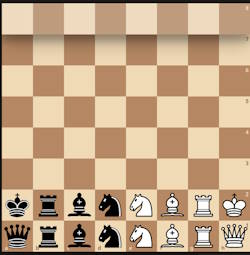 Starting position in the Racing Kings variant of chess